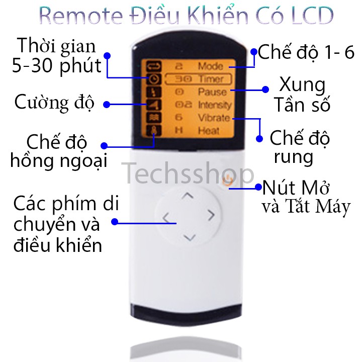 Máy Massage Vai Gáy Cổ Puli PL-758 Có Remote Điều Khiển