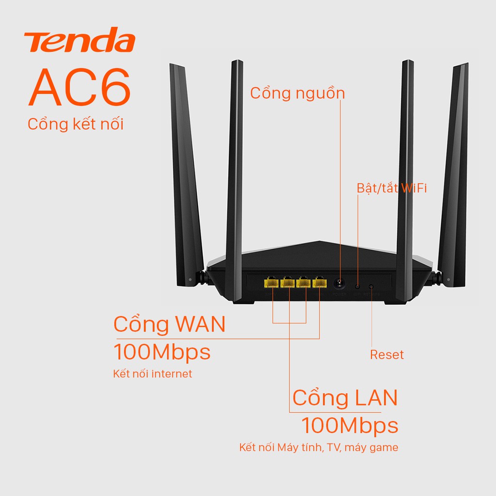 Bộ phát Wifi Tenda AC6 Băng Tần Kép Chuẩn AC 1200Mbps - Hàng Chính Hãng