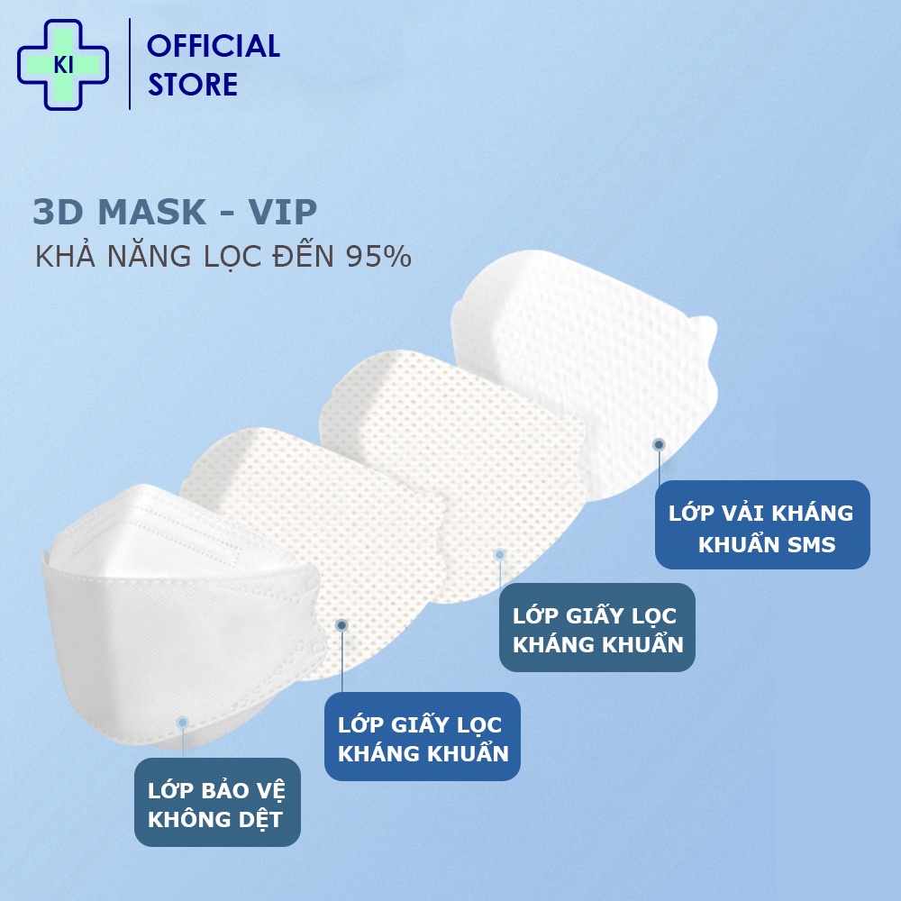 Khẩu trang 3d mask 4 lớp KI STORE, chống bụi mịn lên đến 95% đạt tiêu chuẩn KF94 có thể tái sử dụng 2-3 lần.