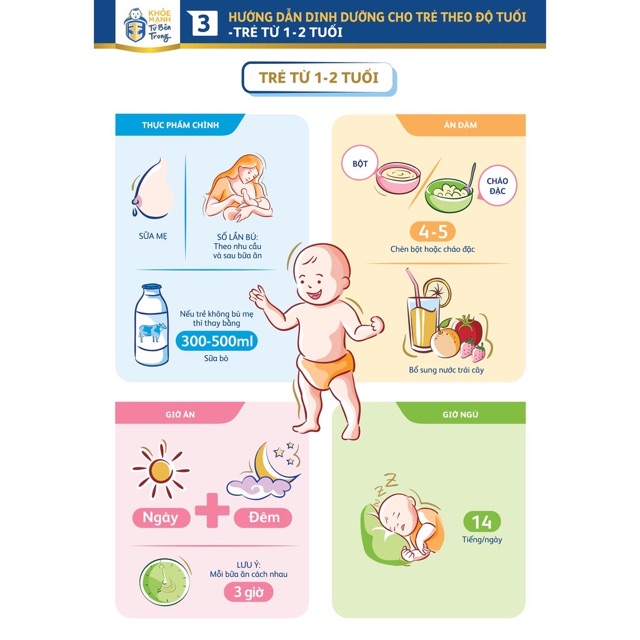 Siro Canxi Gold New GP – Giúp bé ăn ngon miệng, tăng chiều cao, dễ hấp thu, hỗ trợ tiêu hóa