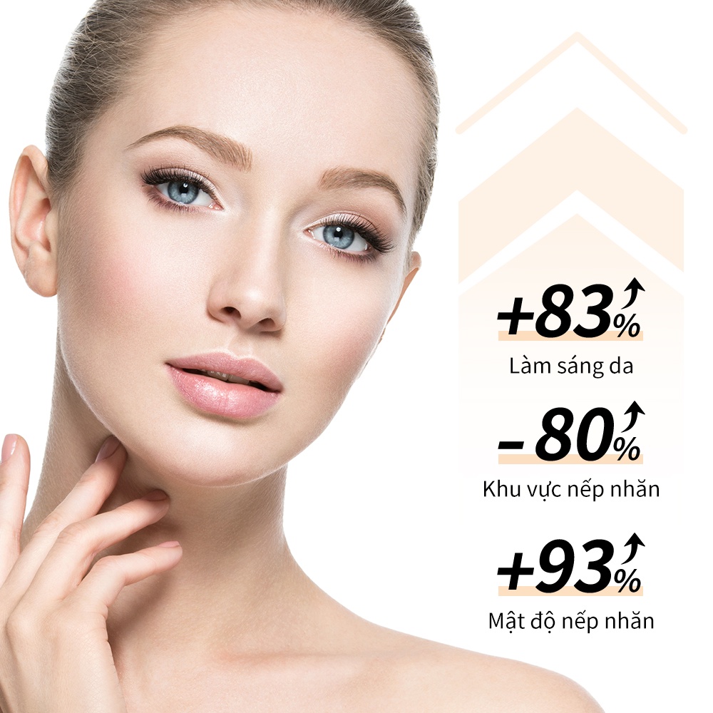 Serum Dưỡng da mắt Niacinamide LANBENA Làm mờ Quầng Thâm Làm Sáng Và Làm Săn Chắc Da Vùng Mắt 20ml