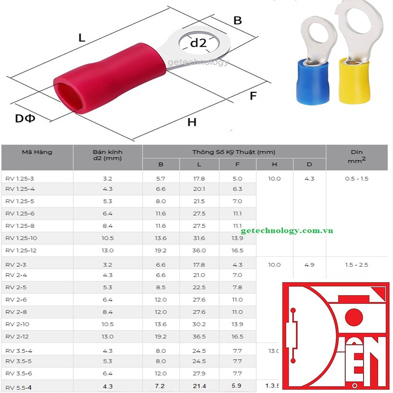 Đầu cos tròn RV, đầu cos chữ O bọc nhựa cách điện (1000 Cái)