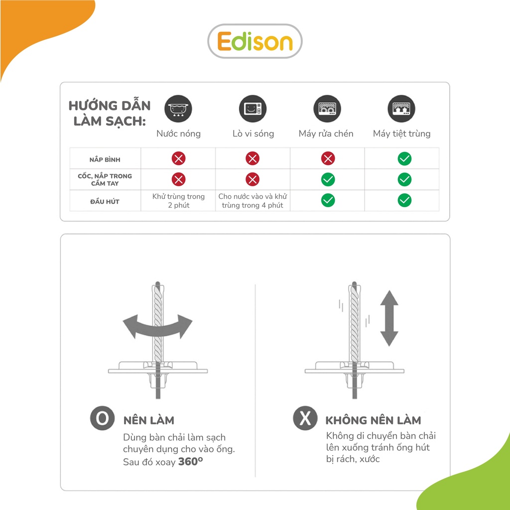 Made in Korea Bình tập uống nước cho bé có ống hút chống sặc Edison nhập khẩu chính hãng Hàn Quốc mã 3314