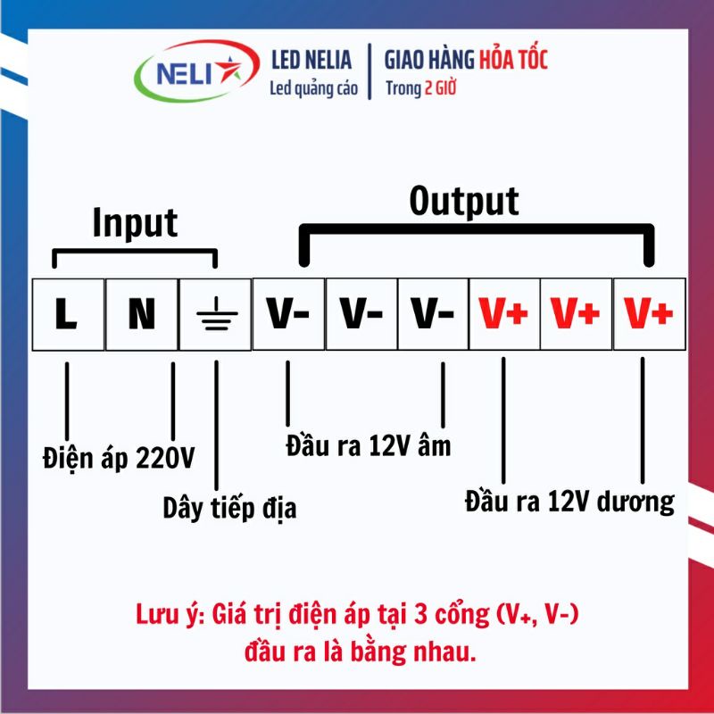 Nguồn 12v Chống Nước Chính Hãng  33.3A /400w Chuyên Ngoài Trời