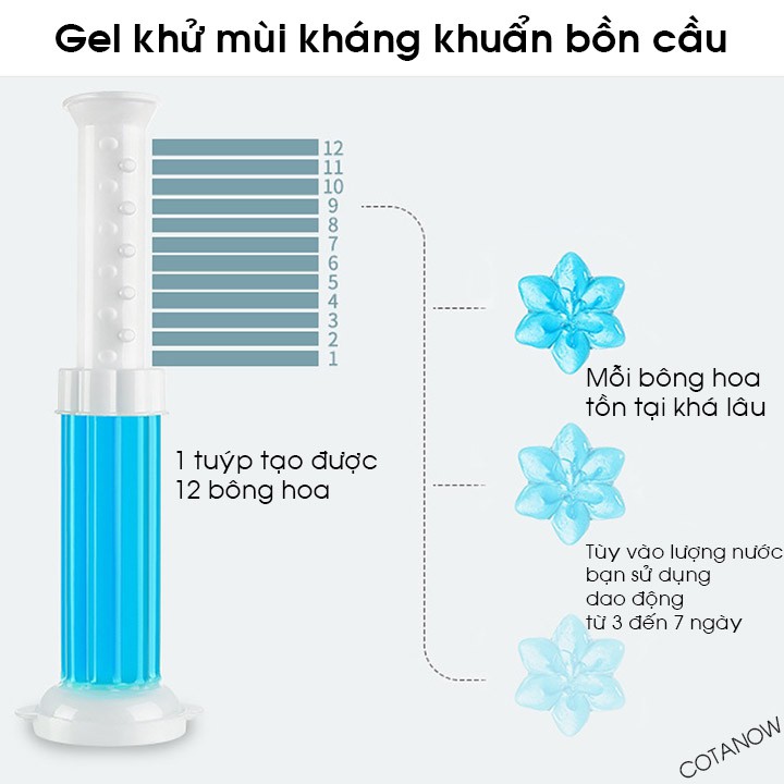 Gel Khử Mùi Bồn Cầu kháng khuẩn hình bông hoa COTANOW