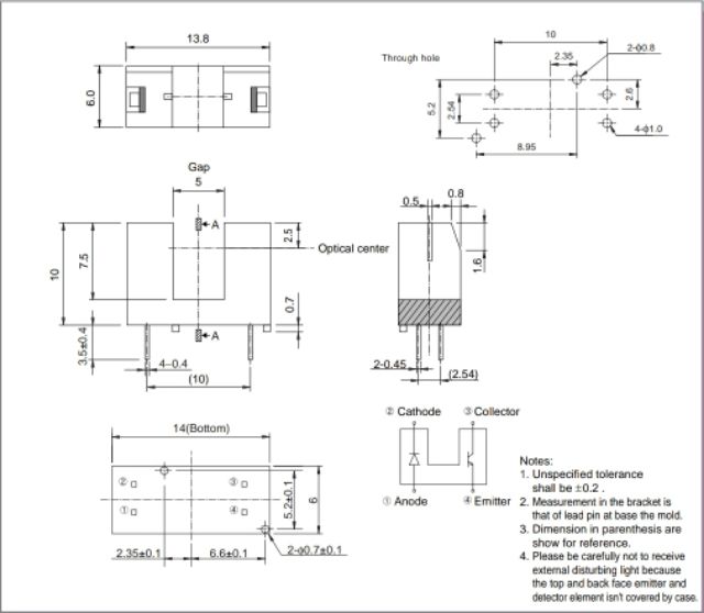 Cảm biến quang chữ U RPI-579