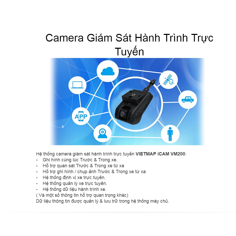 Camera hành trình Viet Map VM200