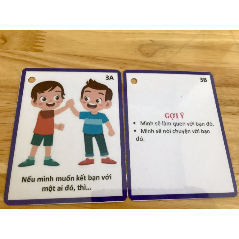 Bộ câu hỏi nếu...thì