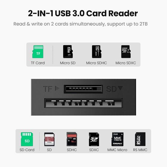 Đầu đọc thẻ USB 3.0 Card Reader Hỗ trợ thẻ TF và SD UGREEN 20250