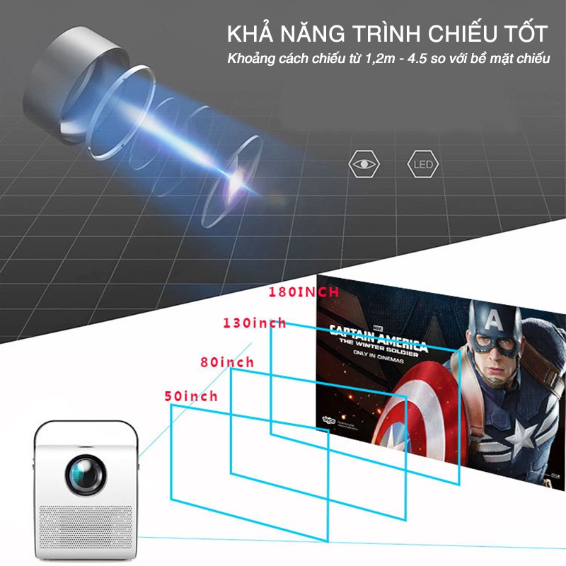 Máy Chiếu Mini, Máy chiếu phim điện thoại Độ Phân Giải Full HD, Loa Bluetooth, Nhiều Chế Độ, 30.000 Giờ, Bảo Hành 1 Năm