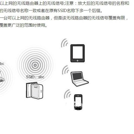 ☜ Thiết Bị Phát Wifi Không Dây 300Mbps 802.11N / B / G ❈ | BigBuy360 - bigbuy360.vn
