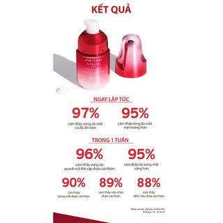 Tinh chất dưỡng mắt Shiseido Ultimune Power Infusing Eye Concentrate