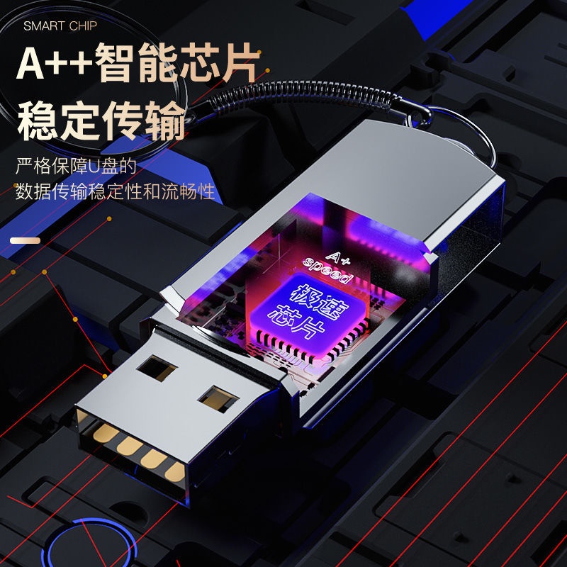 Usb 16g / 32g / 64g / 128gmobile Tốc Độ Cao Chống Nước Đa Năng Cho Điện Thoại / Máy Tính