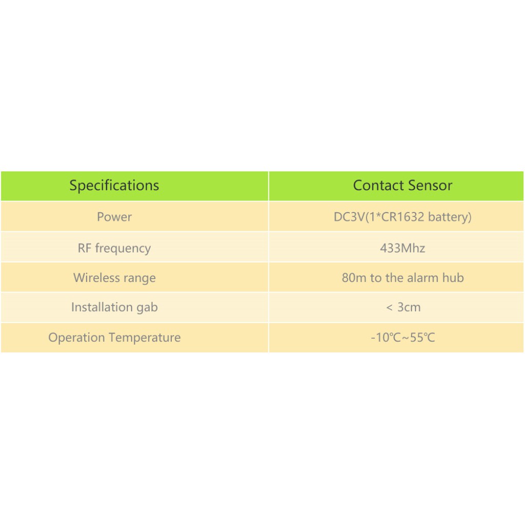 Cảm biến cửa không dây - Phụ kiện dùng cho bộ báo động thông minh Tuya Smart life - Wifi