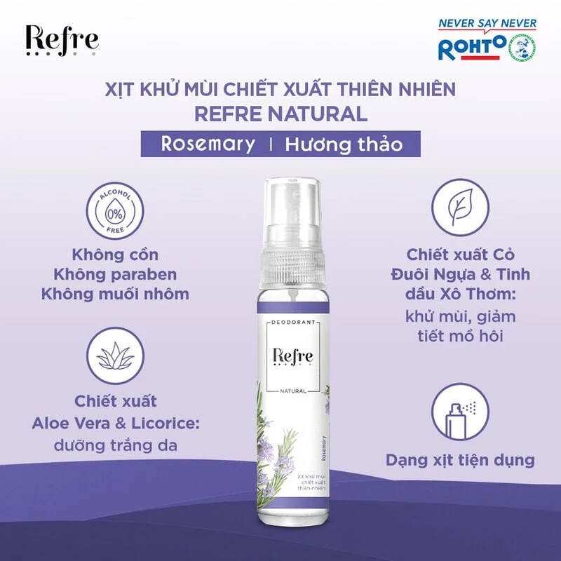 Xịt Khử Mùi Dưỡng Trắng Giảm Thâm Sạm Refre Whitening & Natural Perfume Deodorant Mist 30ml