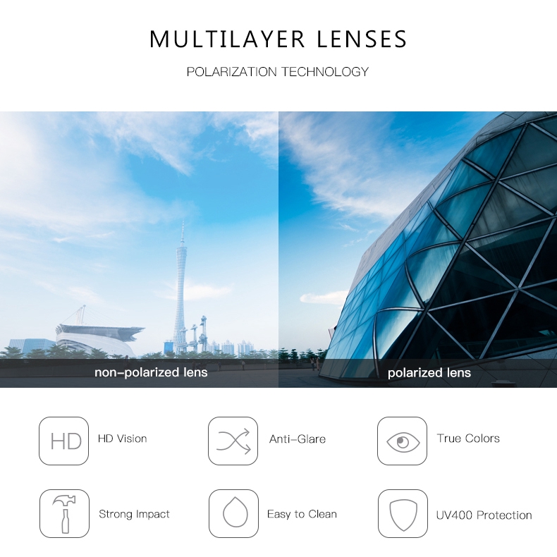 ZELIN Kính mát phân cực thiết kế thời trang cho nam 3323