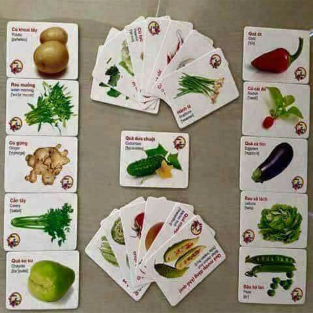 BỘ THẺ HỌC THÔNG MINH 16 CHỦ ĐỂ 416 THẺ DÀNH CHO BÉ YÊU