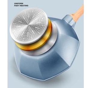 (Sẵn) Chảo đá Maifan bát giác chống dính kháng khuẩn 32cm