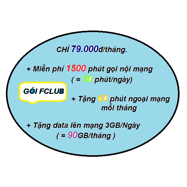 Sim 091 Gói FCLUB VinaPhone 4G ưu đãi siêu to giá siêu nhỏ Miễn Phí Tháng đầu Tặng Phút Gọi Nội Ngoại Mạng Data lướt Web