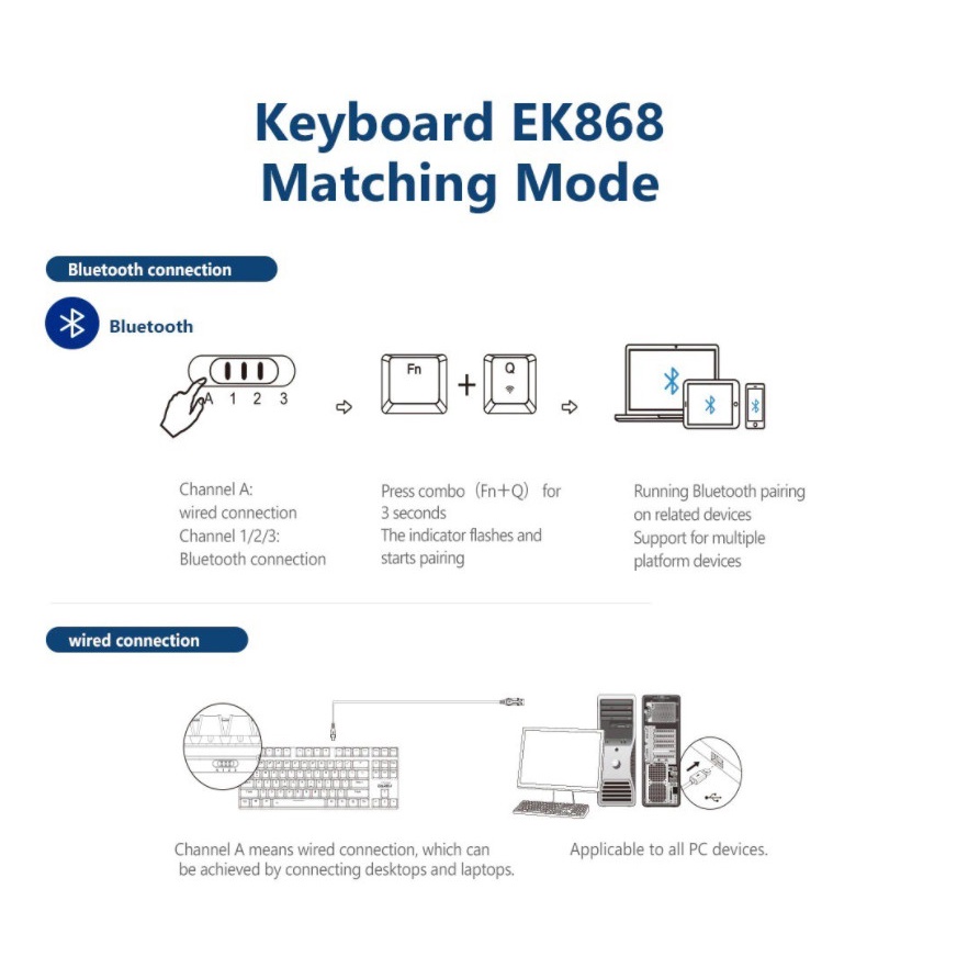 Bàn phím cơ không dây DAREU EK868 WHITE 68KEY- bluetooth (SLIM, D-KAILH switch)