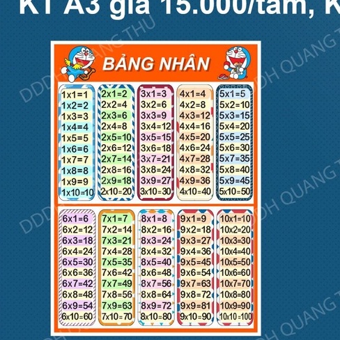 Bảng Cộng trừ nhân chia in sẵn