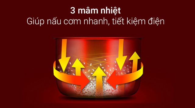 Nồi cơm điện philips HD3128/66 | BigBuy360 - bigbuy360.vn
