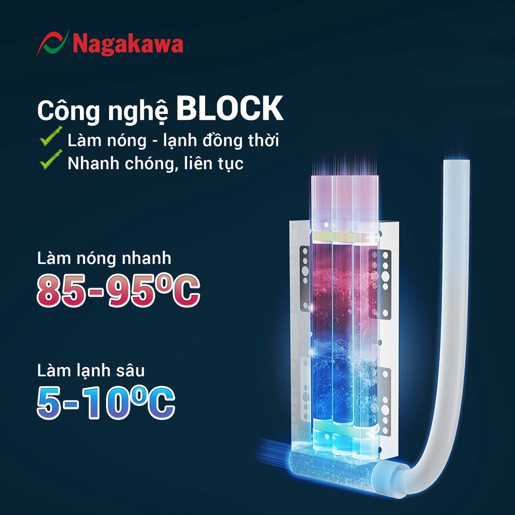 Cây nước nóng lạnh Nagakawa NAG1106