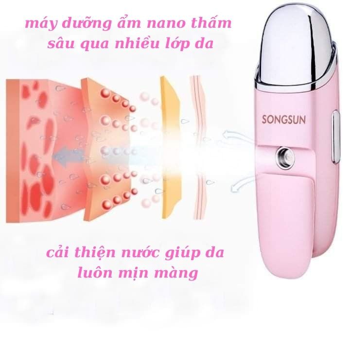 Máy rửa mặt massage rung sóng siêu âm kết hợp máy phun sương dưỡng ẩm nano