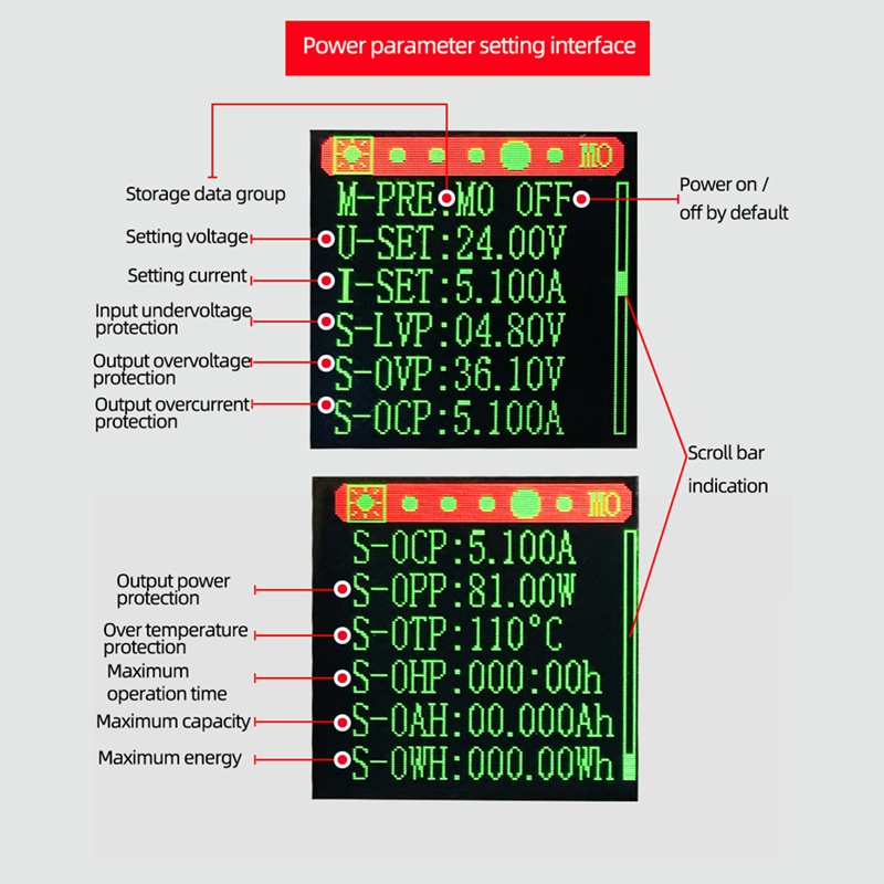 Mô Đun Điều Chỉnh Nguồn Điện XYS3580 DC CC CV 0.6-36V 5A