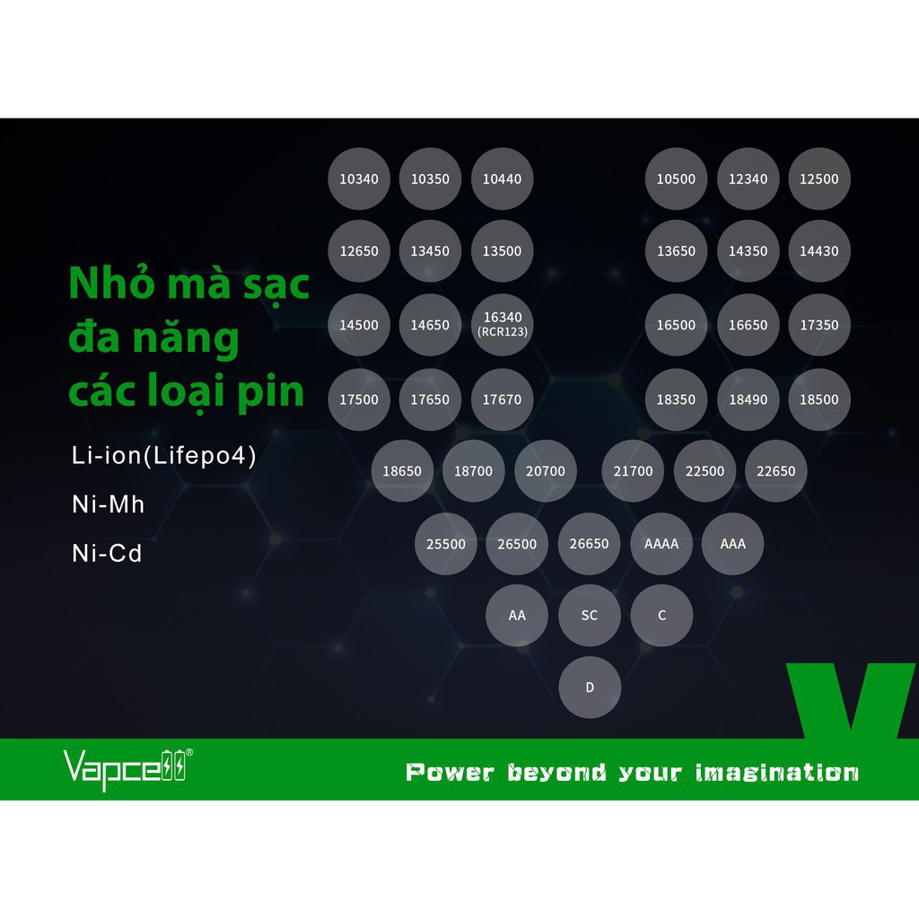 Sạc đôi dự phòng thông minh VAPCELL U2 dòng sạc nhanh 2A có màn hình hiển thị dung lượng