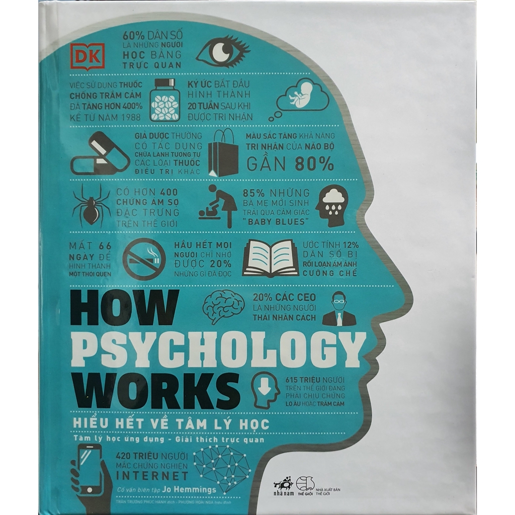 Sách How Psychology Works - Hiểu Hết Về Tâm Lý Học