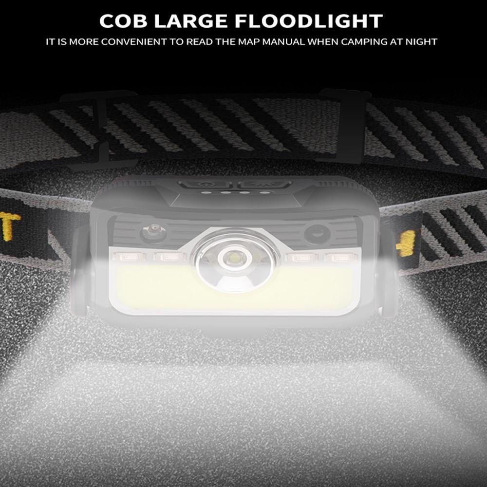 Đèn Pha Cảm Ứng Loại C-USB XPG + COB Chất Lượng Cao