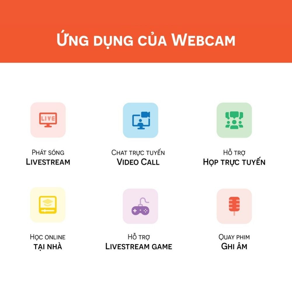 Webcam Máy Tính Livestream Full HD 1080x720p Có Mic Đàm Thoại, Dạy và Học online Trực Tuyến, Video Hình ảnh sắc nét