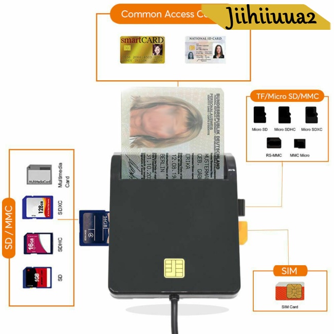 Đầu Đọc Thẻ SIM Điện Thoại Thông Minh Cho Thẻ Ngân Hàng IC / ID SD TF MMC Micro SD