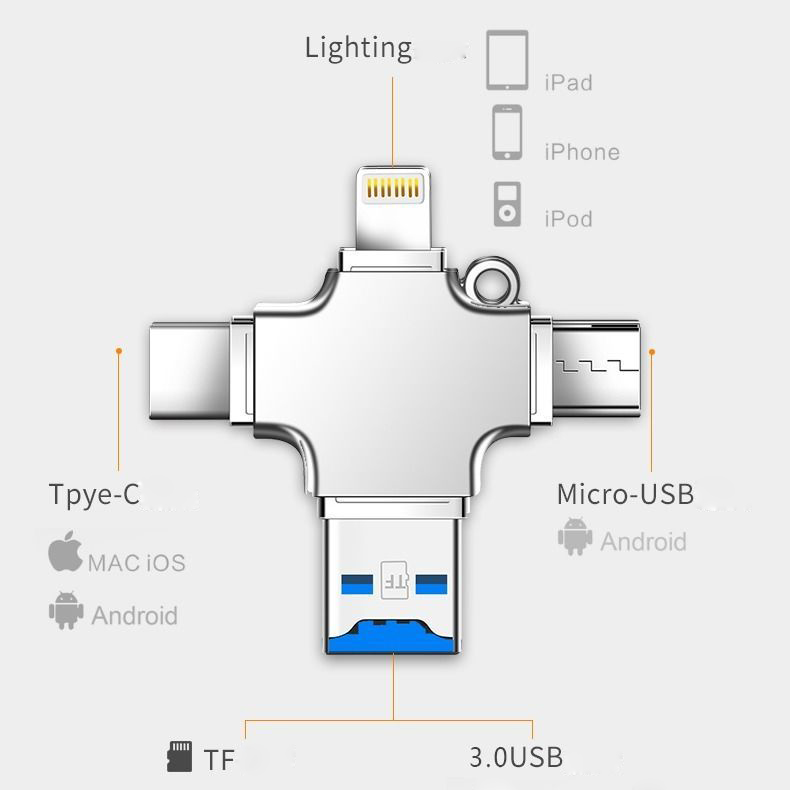 Đầu Đọc Thẻ Nhớ 4 Trong 1 Type C / Lightning / Micro Tf Cho Iphone X 8 7 Plus Ipad Android Laptop Pc