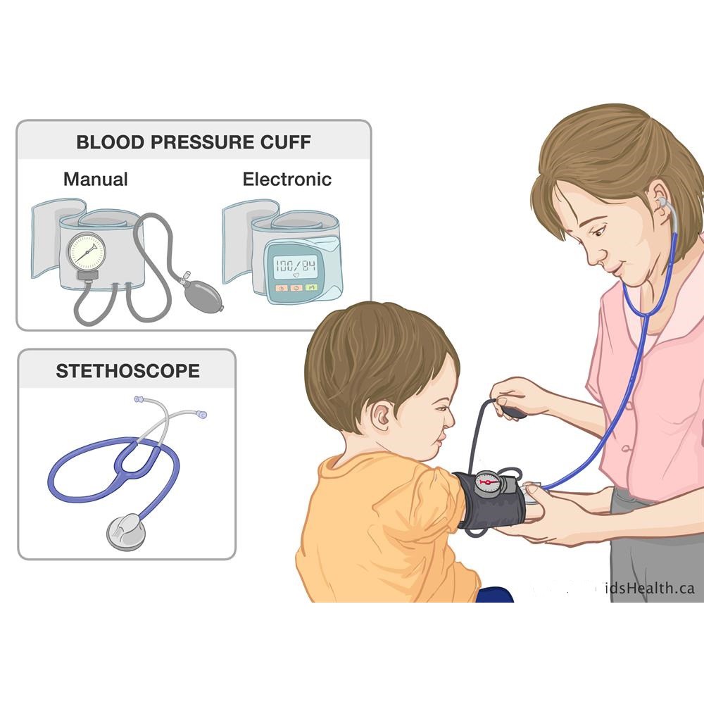 Bao quấn tay máy huyết áp cơ dành cho trẻ em