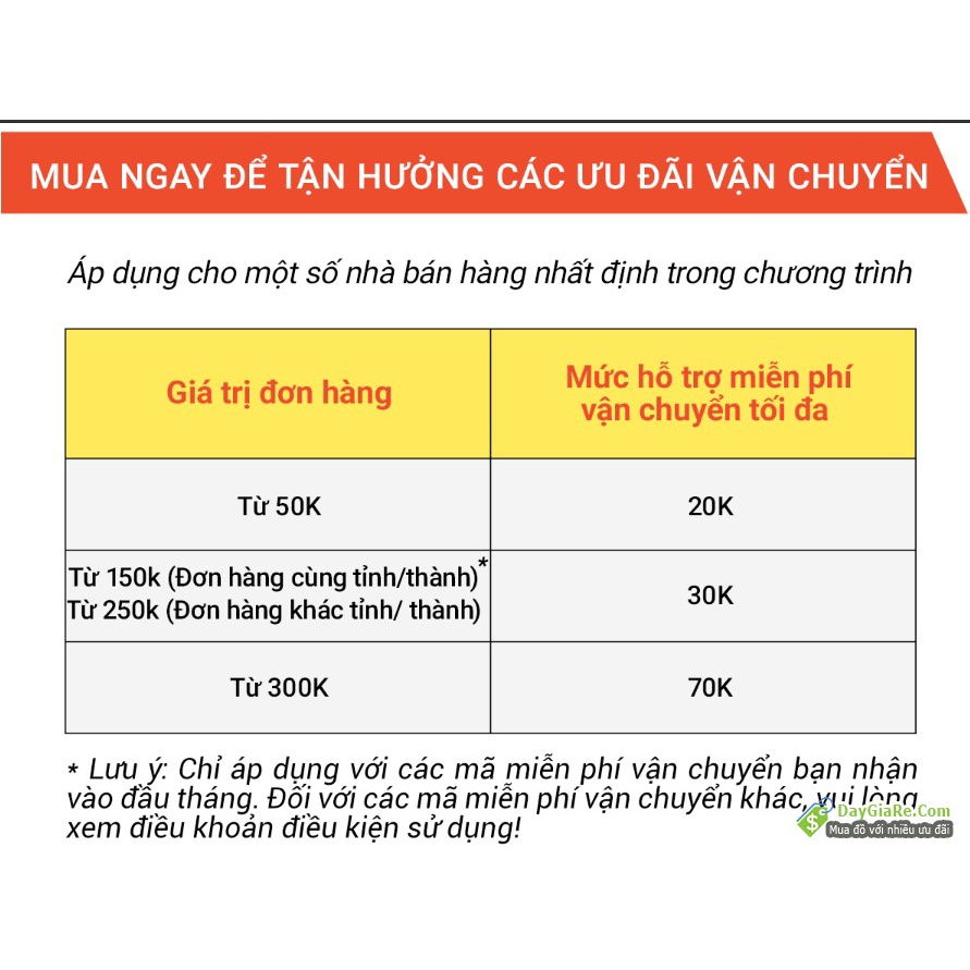 Giày Ủng Đi Mưa Thời Trang Nữ,Bọc Giày Đi Mưa Bảo Vệ Chống Thấm Nước Chống Trơn Trượt LD3185