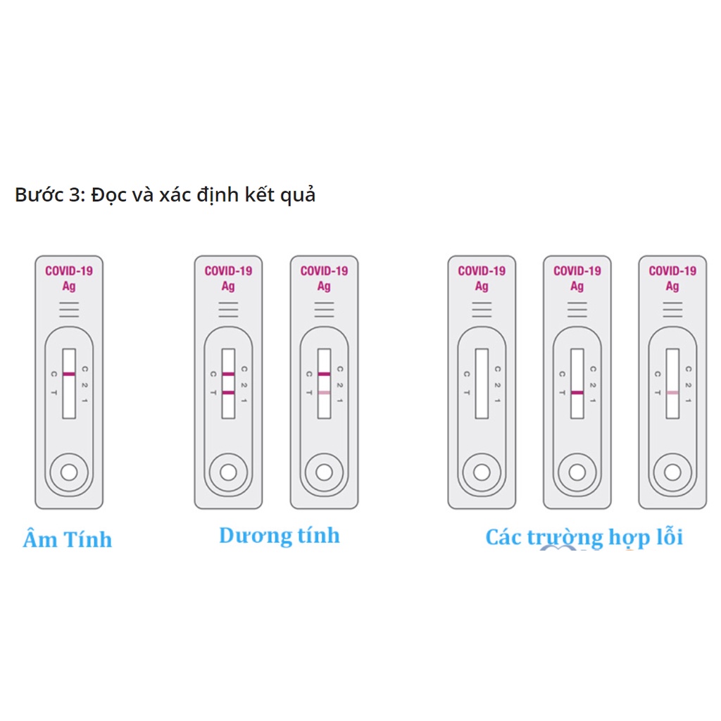 Test nhanh Covid, que test nhanh covid Hàn Quốc GenBody Covid-19 Ag chính hãng được Bộ Y Tế cấp phép, SHIP HỎA TỐC