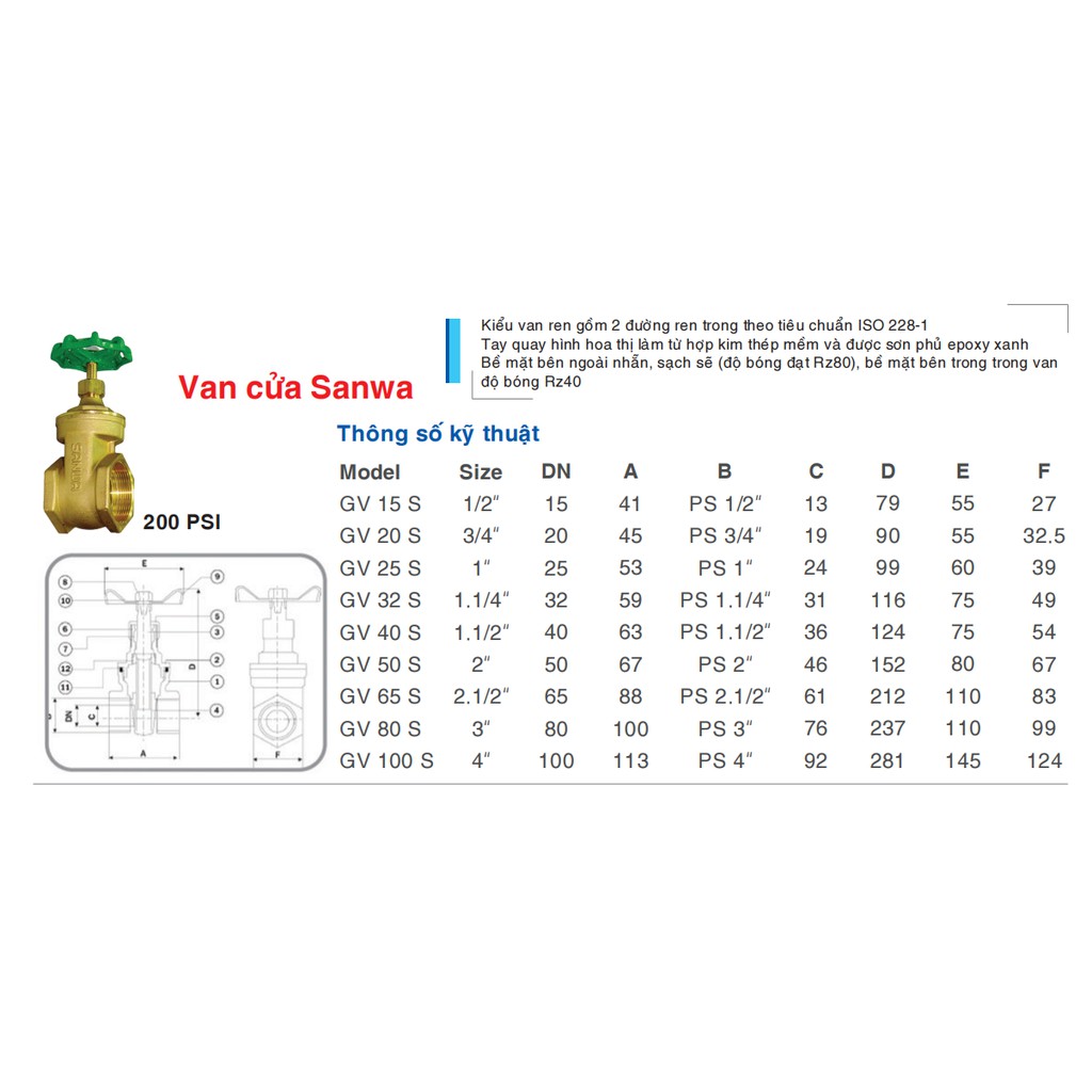 Van cửa đồng Sanwa 1/2" GV Thái Lan, có xuất hóa đơn VAT