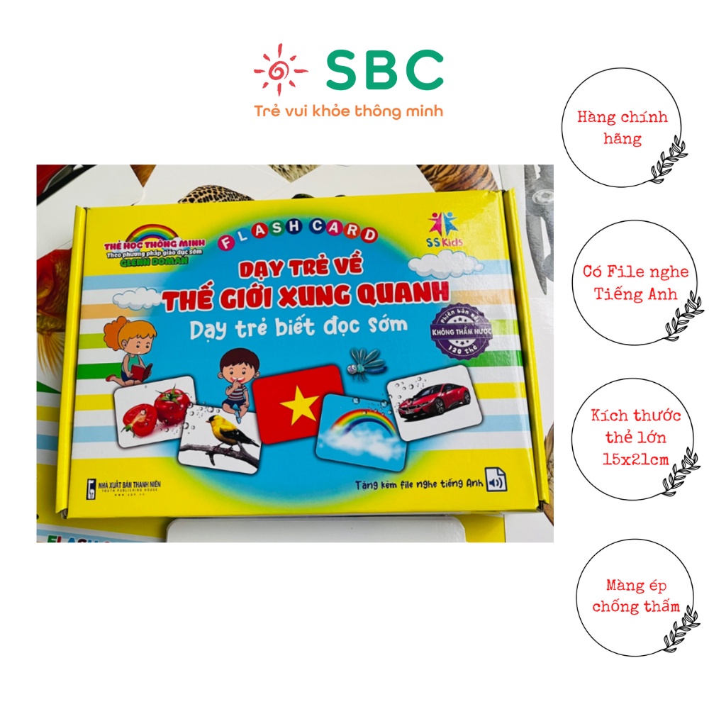 Chống thấm nước + File nghe Tiếng Anh- Thẻ học thông minh khổ to nhất A5 15x21cm theo phương pháp Glenn Doman chuẩn