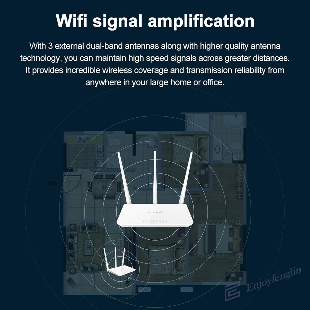 Bộ Phát Sóng Wifi Tenda F3 2.4g 300m Với 3 Ăng Ten | BigBuy360 - bigbuy360.vn