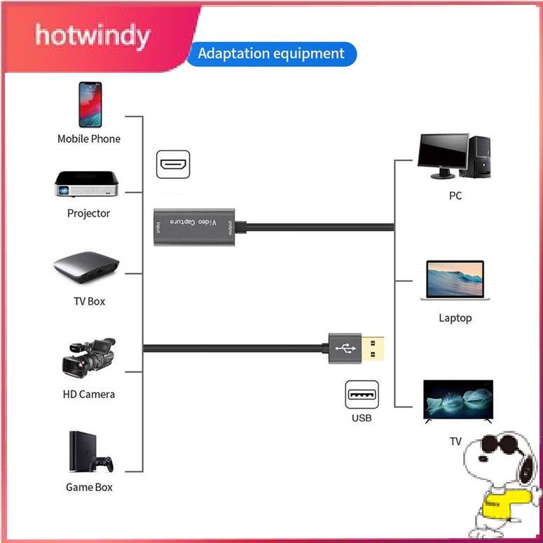 Bộ Thẻ Video Usb 3.0 1080p 60fps 4k Hdmi-compatible