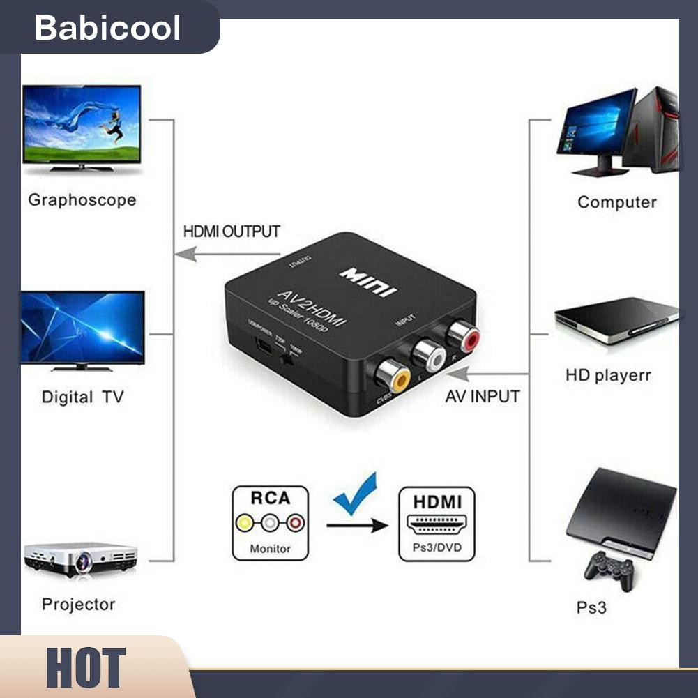 Bộ Chuyển Đổi Video Từ Av Sang Hdmi 1080p Mini Av2Hdmi Cho Hdtv