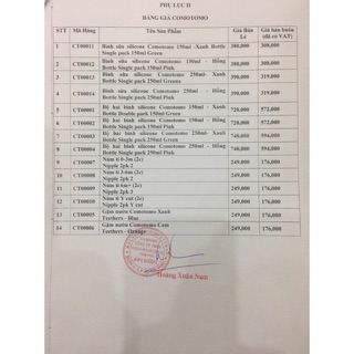 Tay cầm bình sữa comotomo