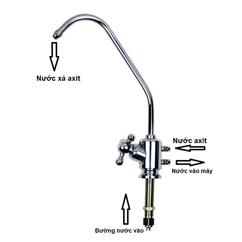 Vòi nước Cổ thấp / cổ cao để xả dùng cho máy lọc nước ION Kiềm Kangen Ionizer