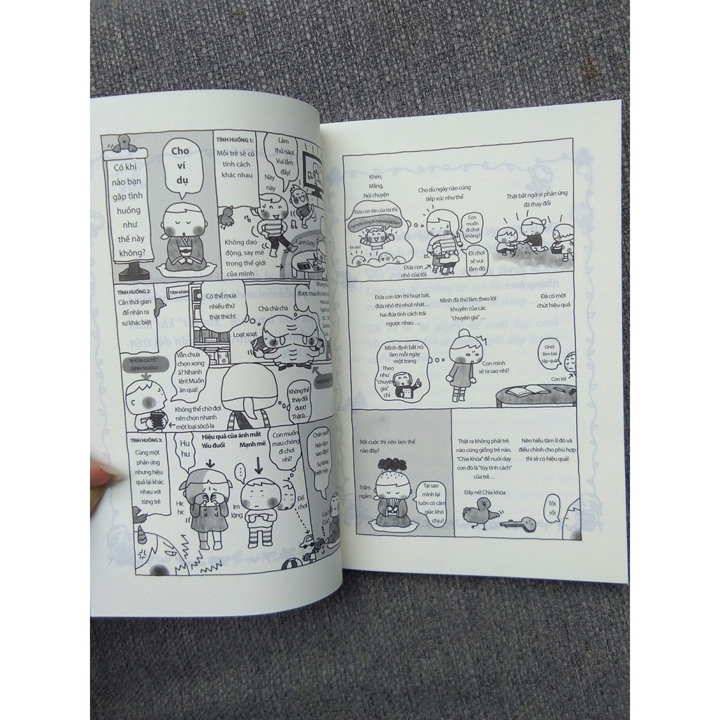 Sách-Dạy Con Theo Cá Tính Của Con - Thái Hà Books