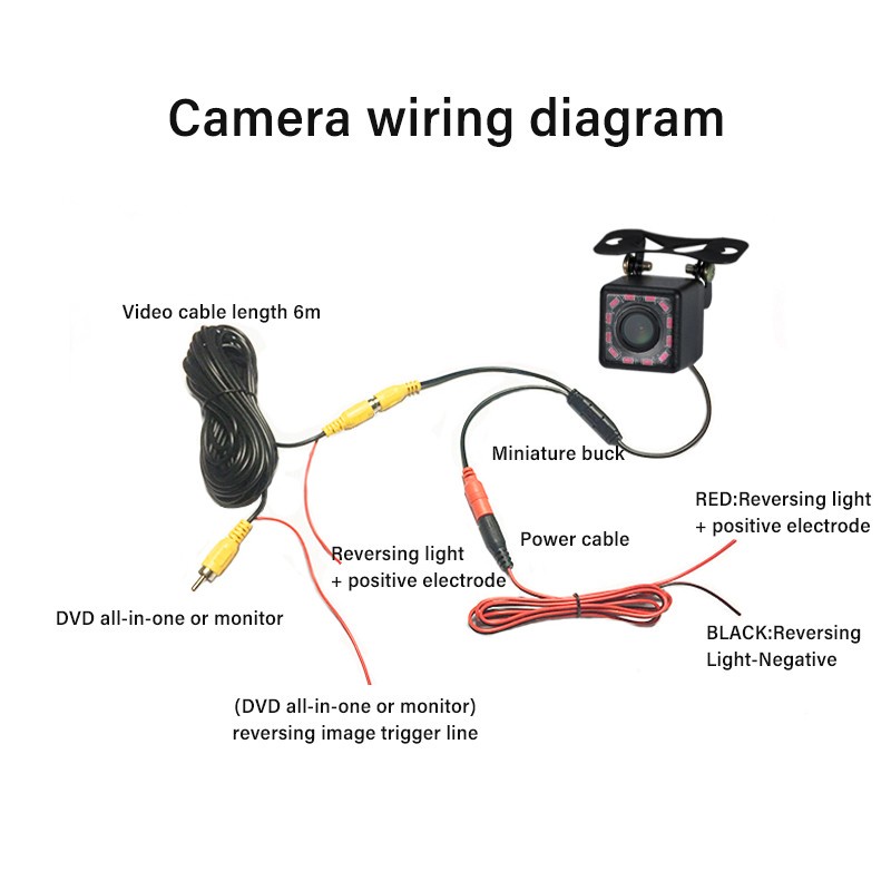 Camera lùi xe 12 bóng LED góc rộng 170 độ chống thấm nước
 | BigBuy360 - bigbuy360.vn