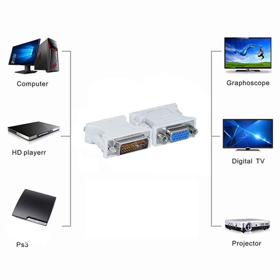 (Orb) Giắc Chuyển Đổi Từ Dvi Sang Vga Đực Sang Dvi / 24 + 5 Pin | BigBuy360 - bigbuy360.vn