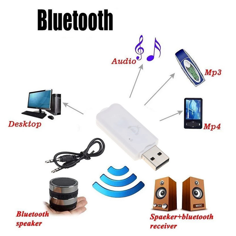 Thiết Bị Chuyển Đổi Âm Thanh Rgvn Kết Nối Bluetooth Kèm Mic | BigBuy360 - bigbuy360.vn
