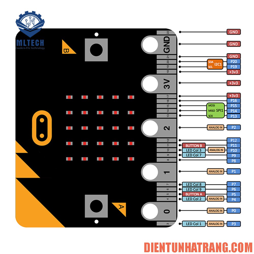 BBC Micro:bit - Kit học lập trình STEM dành cho trẻ em